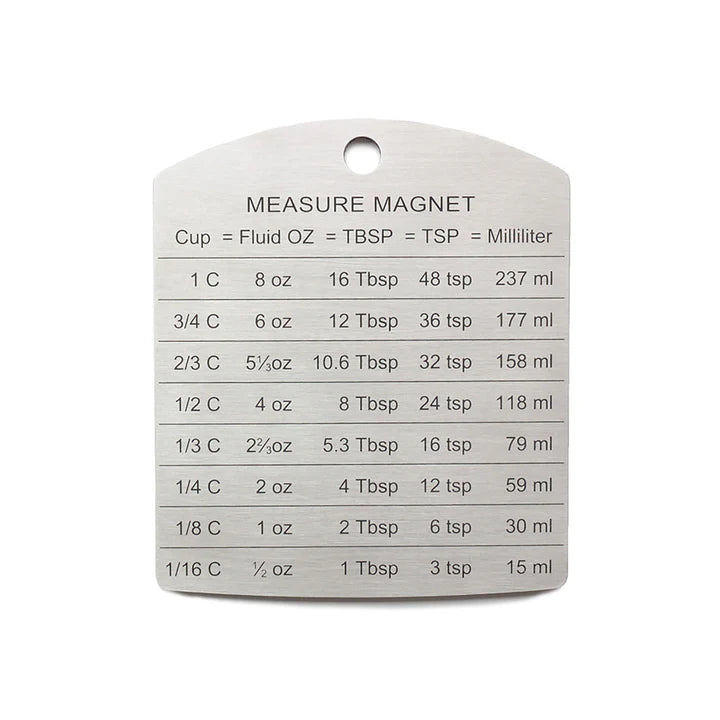 Measurement Magnet