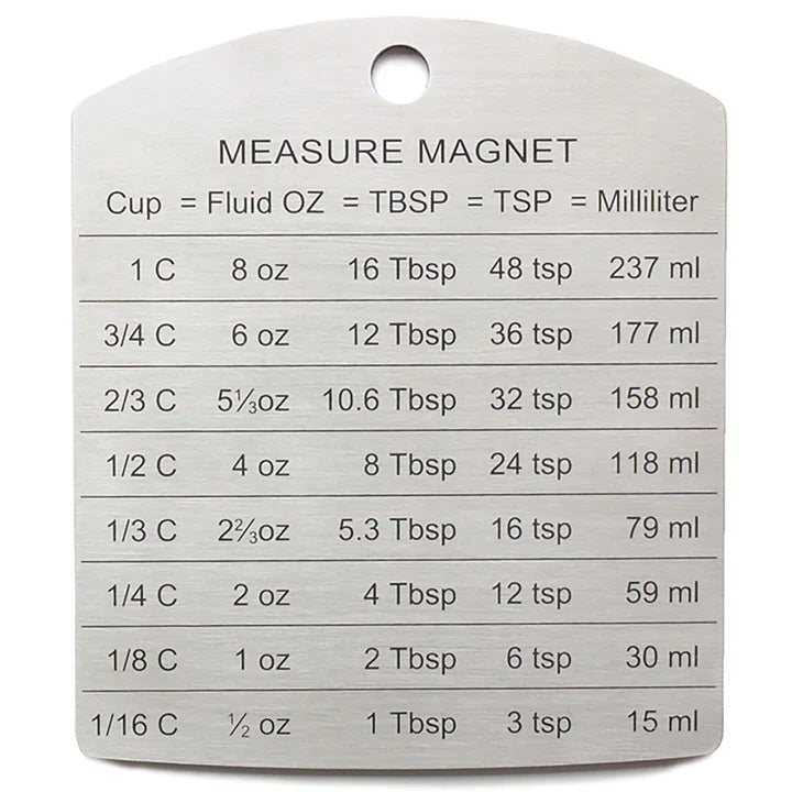 Measurement Magnet