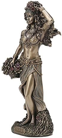Aja Orisha Of Forest And Herbs