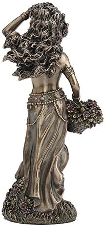 Aja Orisha Of Forest And Herbs
