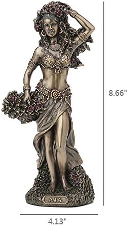 Aja Orisha Of Forest And Herbs